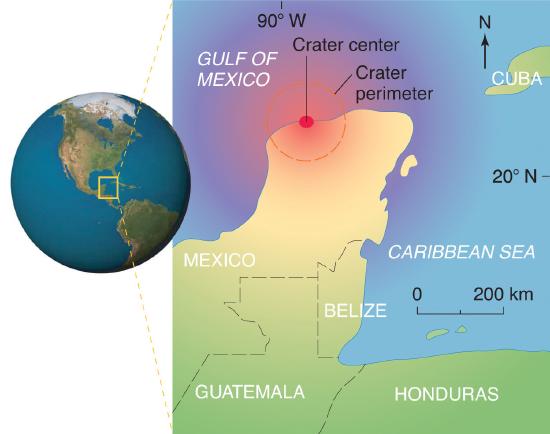 A map of the Gulf of Mexico is shown with the center and perimeter of the crater labeled.