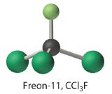 Ball and stick model of Freon-11 (CCl3F) which has tetrahedral geometry.