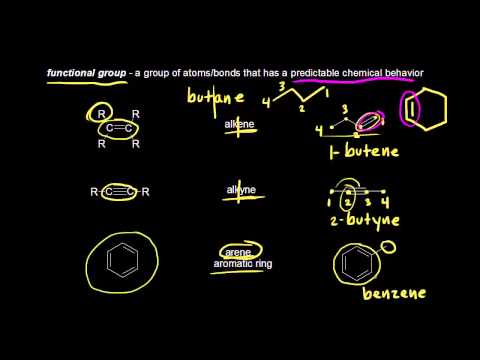 Thumbnail for the embedded element "Functional groups | Alkanes, cycloalkanes, and functional groups | Organic chemistry | Khan Academy"