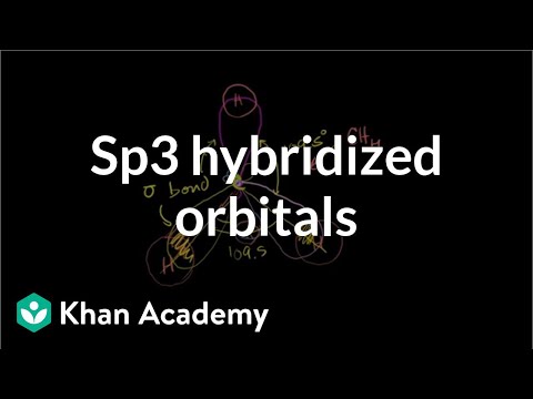 Thumbnail for the embedded element "sp3 hybridized orbitals and sigma bonds | Structure and bonding | Organic chemistry | Khan Academy"