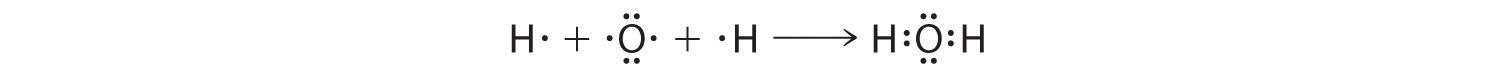 2 Hydrogen atoms with one valence electron each combine with oxygen that has six valence electrons to form water.