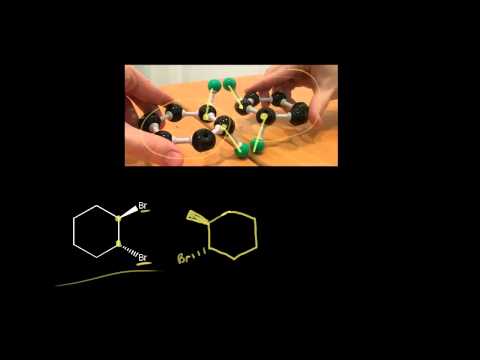 Thumbnail for the embedded element "Drawing enantiomers | Stereochemistry | Organic chemistry | Khan Academy"