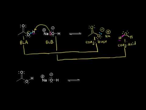 Thumbnail for the embedded element "Organic acid-base mechanisms | Resonance and acid-base chemistry | Organic chemistry | Khan Academy"