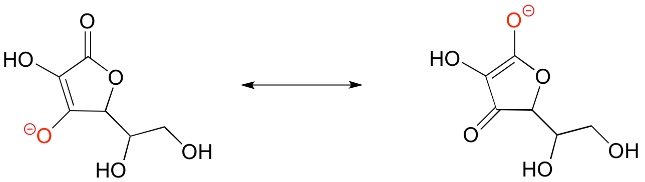 6.4: Acid Strength And PKa - Chemistry LibreTexts