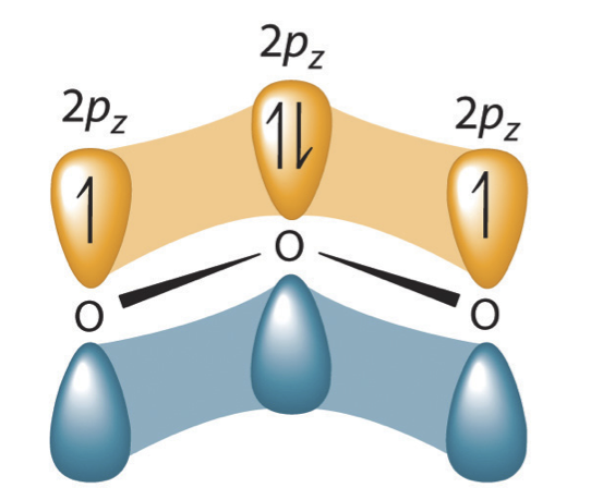 orbital depiction of the resonance hybrid of ozone.png