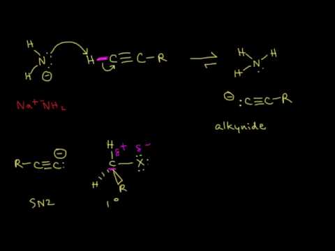 Thumbnail for the embedded element "Alkyne acidity and alkylation | Alkenes and Alkynes | Organic chemistry | Khan Academy"