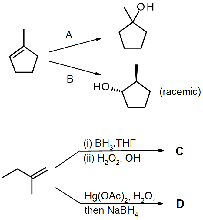 Hydration reactions of 1-methylcyclopentene and 2-methylbut-1-ene