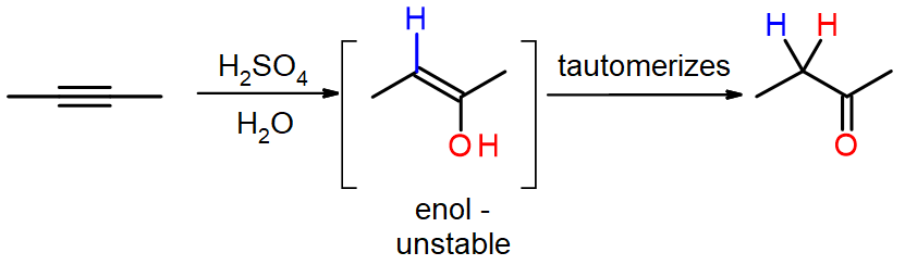 But-2-yne adds H2O in presence of H2SO4 to form an enol, and then butanone