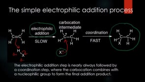 Thumbnail for the embedded element "Electrophilic Addition 01-20-17"