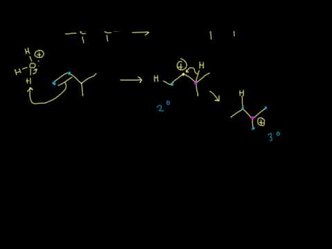 Thumbnail for the embedded element "Hydration | Alkenes and Alkynes | Organic chemistry | Khan Academy"
