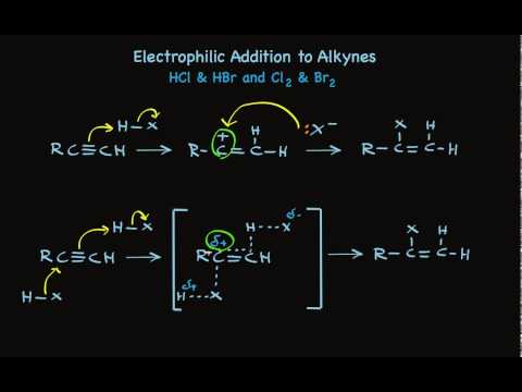 Thumbnail for the embedded element "Electrophilic Addition of HCl, HBr, Br2 and Cl2 to Alkynes"