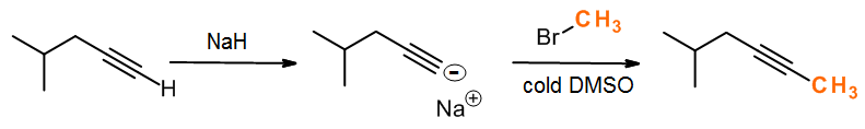 Example of acetylide alkylation