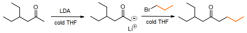 Example of alkylation of an enolate
