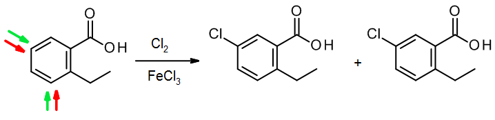 Chlorination of 2-ethylbenzoic acid