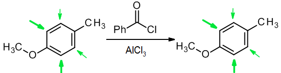 Benzoylation of 4-methylanisole