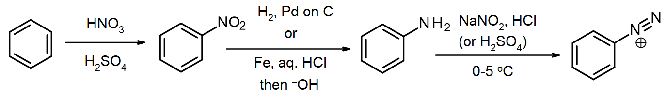Benzene is nitrated to nitrobenzene, which is reduced to aniline, which is then diazotized to form a diazonium salt
