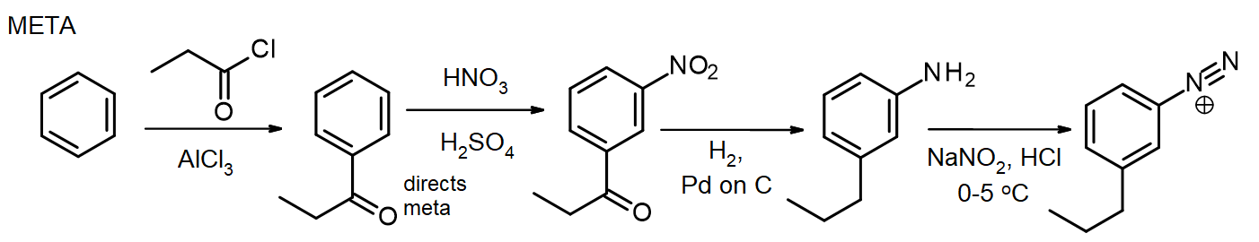 Benzene is acetylated then nitrated, then reduced and diazotized