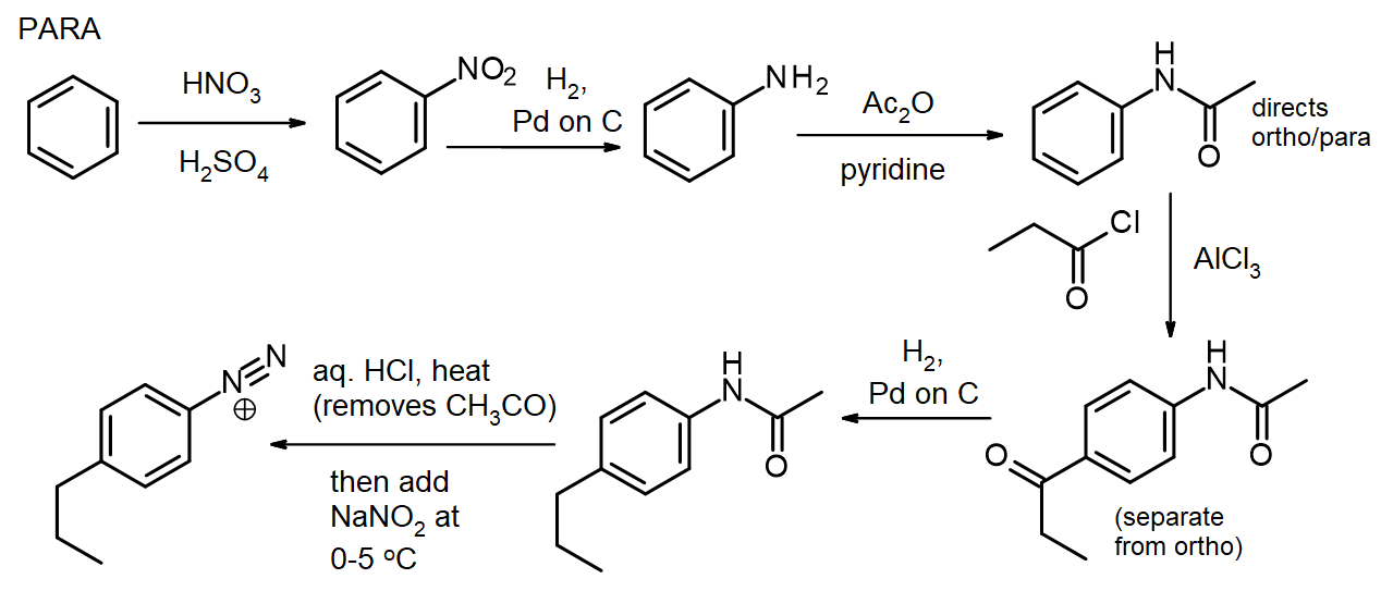Benzene is nitrated, then the NO2 is reduced and acetylated to give acetanilide. This is then acylated via Friedel-Crafts, reduced, deacetylated and diazotized