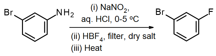 3-bromoaniline is diazotized, then treated with HBF4, dried, then heated to produce 3-bromofluorobenzene