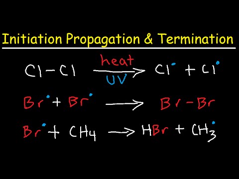 Thumbnail for the embedded element "Initiation Propagation Termination - Free Radical Reactions"