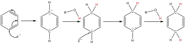 Reaction mechanism of the Birch reduction