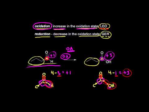 Thumbnail for the embedded element "Organic oxidation-reduction reactions | Organic chemistry | Khan Academy"