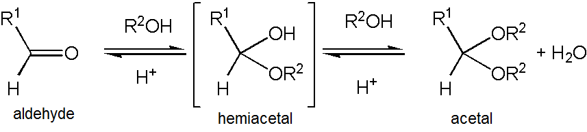 1.6: Reactions of aldehydes and ketones with alcohols - Chemistry ...