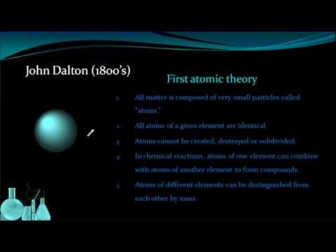 Thumbnail for the embedded element "Chemistry 2.1 History of the Atom (Part 1 of 2)"