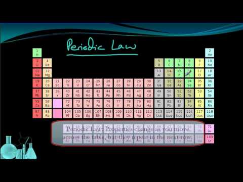 Thumbnail for the embedded element "Chemistry 3.1 Introduction to the Periodic Table"
