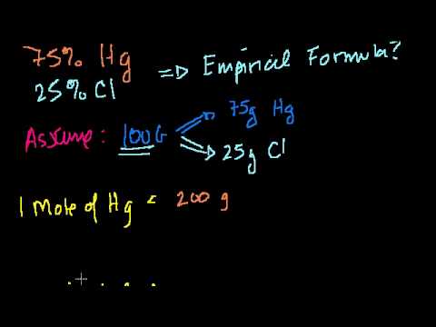 Thumbnail for the embedded element "Formula from Mass Composition"