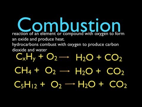 Thumbnail for the embedded element "Chemical Reactions (3 of 11) Combustion Reactions, An Explanation"