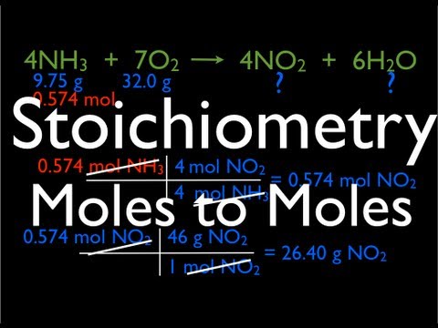 Thumbnail for the embedded element "Chemical Reactions (10 of 11) Stoichiometry: Moles to Moles"
