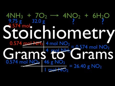 Thumbnail for the embedded element "Chemical Reactions (9 of 11) Stoichiometry: Grams to Grams"