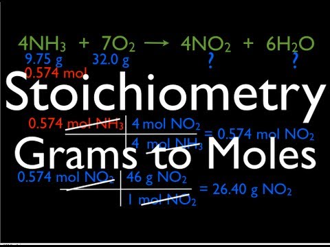 Thumbnail for the embedded element "Chemical Reactions (7 of 11) Stoichiometry: Grams to Moles"