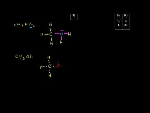 Thumbnail for the embedded element "Dot structures I: Single bonds | Structure and bonding | Organic chemistry | Khan Academy"