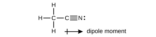 A Lewis structure is shown in which a carbon atom is attached by single bonds to three hydrogen atoms. It is also attached by a single bond to a carbon atom that is triple bonded to a nitrogen atom with one lone electron pair. Below the structure is a right facing arrow with its head near the nitrogen and its tail, which looks like a plus sign, located near the carbon atoms. The arrow is labeled, “dipole moment.”