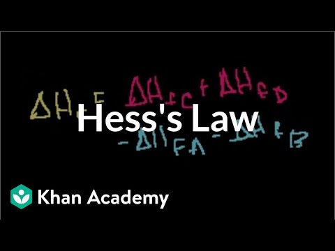 Thumbnail for the embedded element "Hess's law and reaction enthalpy change | Chemistry | Khan Academy"