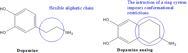 Dopamine analogs.png