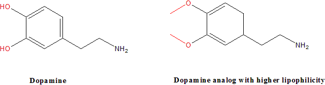 Dopamine analogs_2.png
