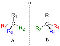 3: Conformations and Stereochemistry