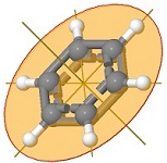 3: Molecular Symmetry