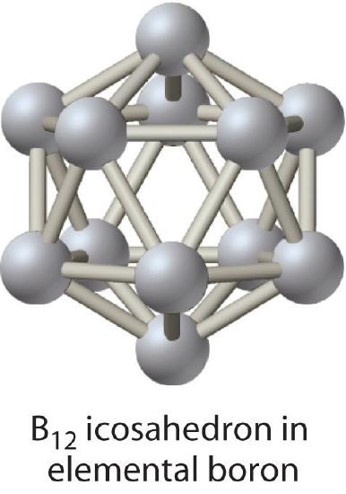 B12 icosahedron in elemental boron.