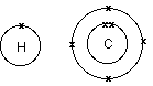 Electronic Structure and Orbitals - Chemistry LibreTexts