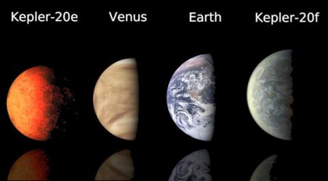 This chart compares artist's concept images of the first Earth-size planets found around a sun-like star to planets in our own solar system, Earth and Venus.