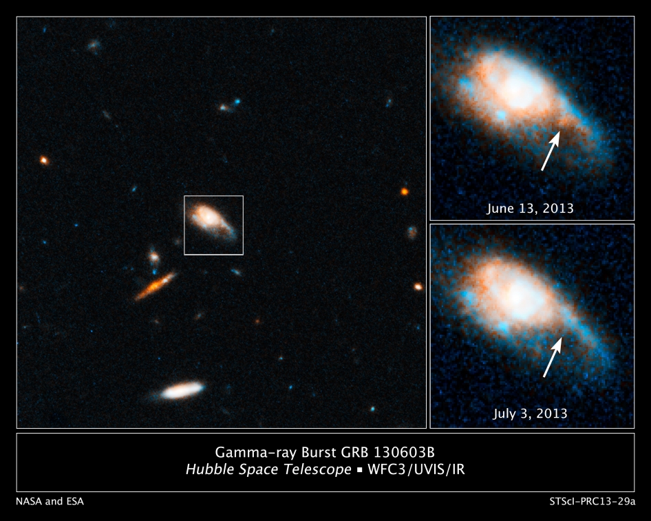 A Gamma-ray burst; GRB 1306038, over a period of about three weeks, showing how the GRB faded in that period of time. In the image at left, the galaxy in the center produced the gamma-ray burst, designated GRB 130603B. The galaxy, cataloged as SDS J112848.22+170418.5, resides almost 4 billion light-years away. A probe of the galaxy with Hubble's Wide Field Camera 3 on June 13, 2013, revealed a glow in near-infrared light at the source of the gamma-ray burst, shown in the image at top, right. When Hubble observed the same location on July 3, the source had faded, shown in the image at below, right. The fading glow provided key evidence that it was the decaying fireball of a new type of stellar blast called a kilonova.