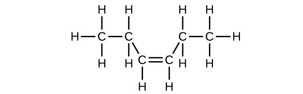 This figure shows a C atom with three H atoms bonded to it. This C atom is bonded to another C atom with two H atoms bonded above and below it. The second C atom is also bonded to another C atom down and to the right. This C atom is bonded to one H atom and has a double bond to a fourth C atom. The fourth C atom is also bonded to one H atom. The fourth C atom has a bond up and to the right to another C atom. This C atom has two H atoms bonded above and below it. This C atom also bonds to another C atom which is bonded to three H atoms.