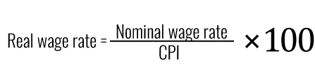 Real wage rate equals nominal wage rate divided by CPI times 100
