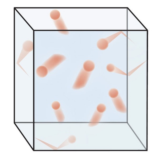 Diagram of a clear cube with circular particles flying around and bouncing off of the walls. 
