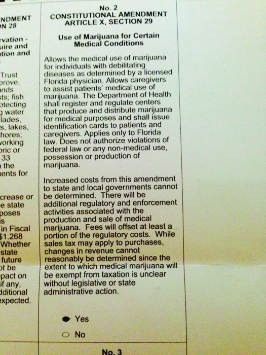 A image of a ballot about the use of marijuana for certain medical conditions