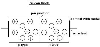 Silicon Diode.JPG